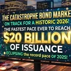 Catastrophe Bond Market Set for Second $20 Billion Issuance Year, Outpacing Previous Records