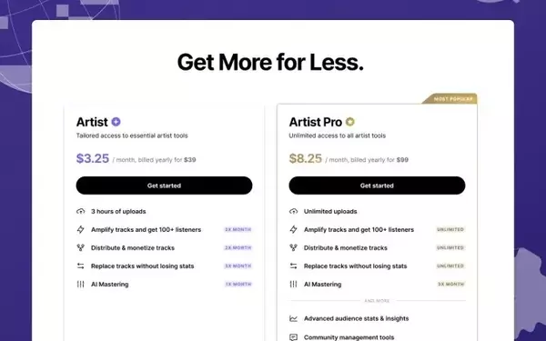 SoundCloud Launches New Cheaper Plan for Artists