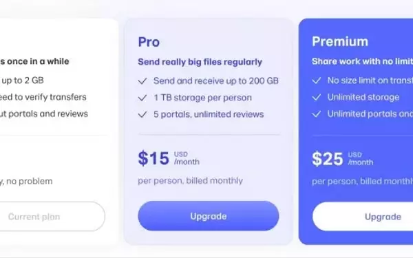 WeTransfer's Free Plan Limits Transfers to 10 Monthly