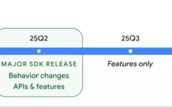 Google Unveils Android 16 Public Beta with Enhanced Features and Developer Tools