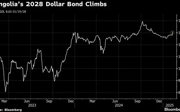 Mongolia Prepares for Dollar Bond Sale Amid Favorable Market Conditions