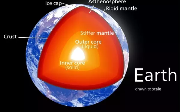 Unveiling the Mysterious Changes Within Earth's Inner Core