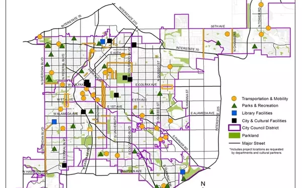 Denver's Final Financial Allocation for Citywide Development Initiatives
