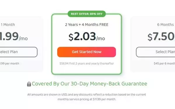 Unbeatable Savings on Private Internet Access: A Comprehensive Guide
