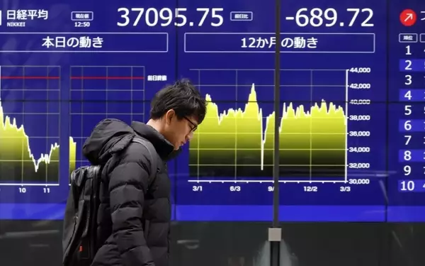 Global Markets React to U.S. Tariffs and Political Tensions