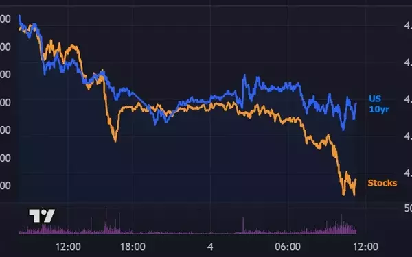 Bond Market's Cautious Response to Market Volatility