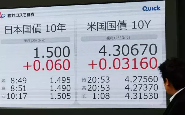 Japanese Bond Yields Surge to 15-Year High Amid Economic Speculation