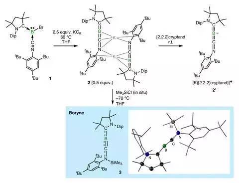 Groundbreaking Achievement: Unveiling the First Carbon-Boron Triple Bond