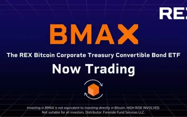 Revolutionary ETF: BMAX Paves New Path for Bitcoin-Backed Investments