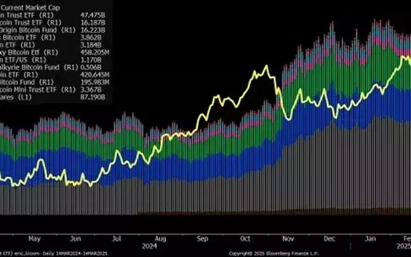 Revolutionizing Investment: The Advent of BMAX ETF in the Crypto Realm