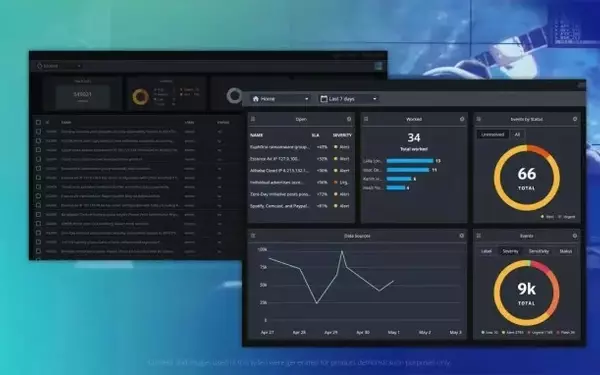 Dataminr Secures Additional Funding to Propel Growth and Expand Global Reach