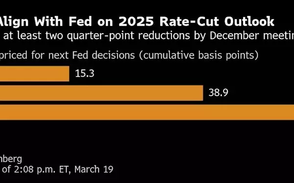 Unpacking the Fed's Strategic Pause: Insights and Market Implications