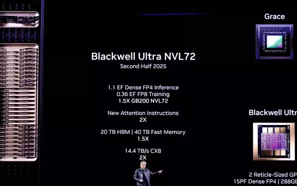 Nvidia Unveils Blackwell Ultra: A Leap Forward in AI Reasoning