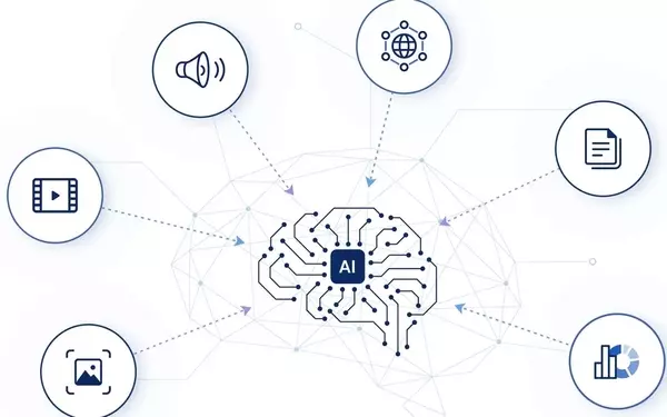Google Unveils Advanced AI Model Gemini 2.5