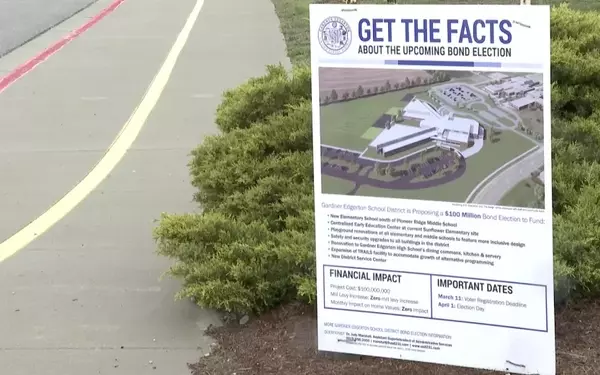 Voting on the Future: A $100 Million Educational Investment in Gardner Edgerton