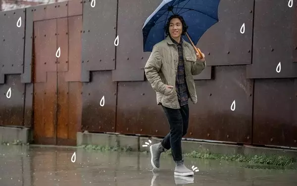 Rainy Day Style: How to Look Good While Staying Dry