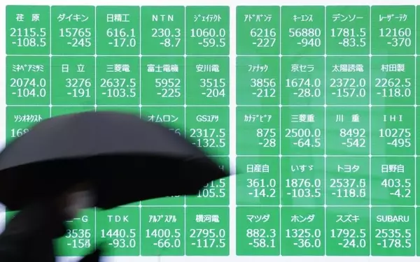 Japanese Stocks Plunge Amid Rising Trade Tensions