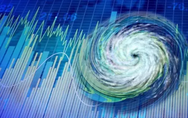 Global Wealth Management Strategies Amid Economic Uncertainty