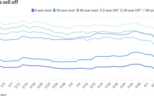 Municipal Bond Market Faces Turmoil Amid Tariff Fears
