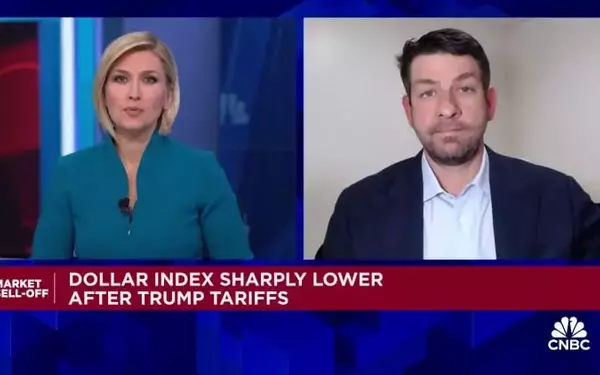 Global Financial Shifts: A New Era of De-Dollarization and Market Uncertainty