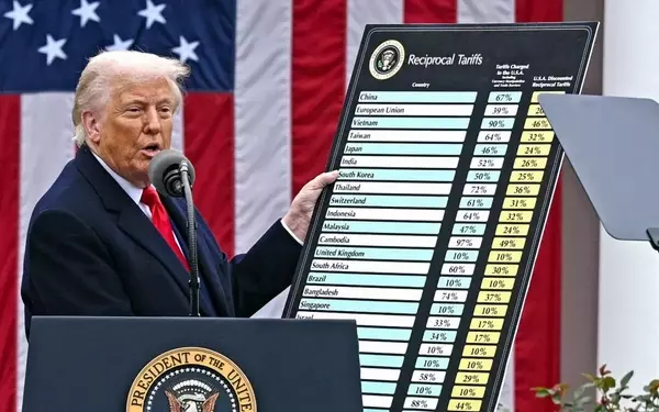 Bond Traders: The Unseen Force Against Tariff Chaos