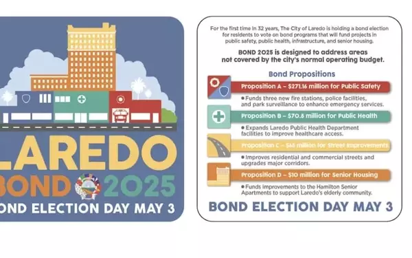 Laredo's Bond Election: A Crucial Crossroads for Community Development