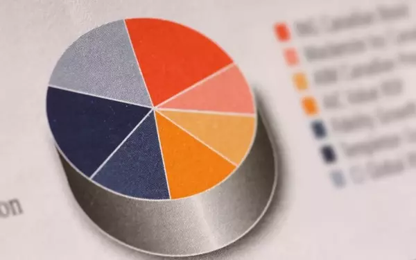 Strategic Financial Planning for a Wealthy Couple Approaching Retirement