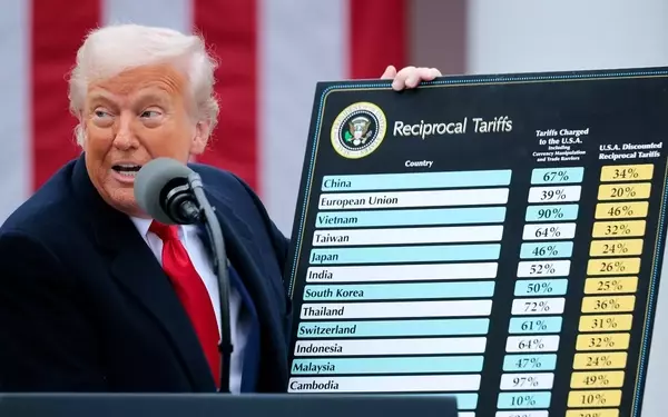 White House Faces Diverse Opinions on National AI Policy