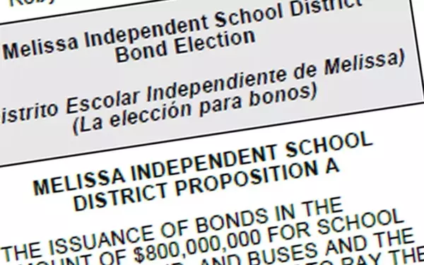 Melissa Community Votes on $875 Million Educational Investment