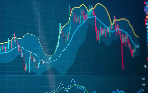 Equity Premium: A Historical Perspective on Stock and Bond Performance