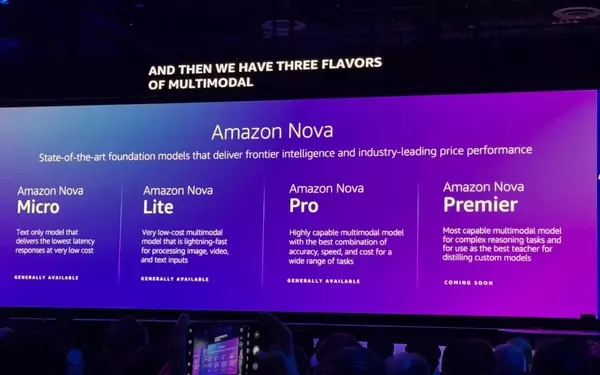 Amazon Unveils Nova Premier: A Versatile AI Model with Broad Applications