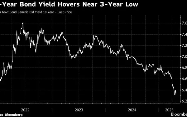 Indian Bond Market Poised for Strategic Shift Amid Yield Concerns