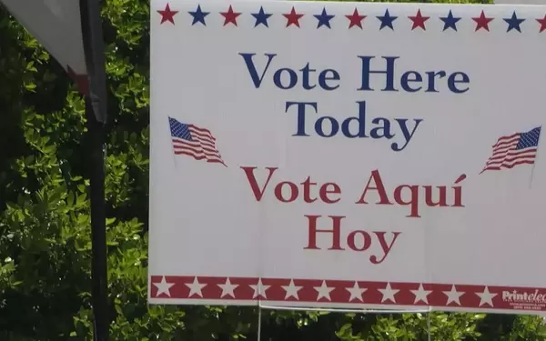 Community Choices: The Critical Role of Local Elections in Texoma