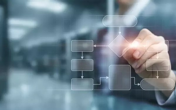 Revolutionizing IT Operations: The Rise of Agentic AI