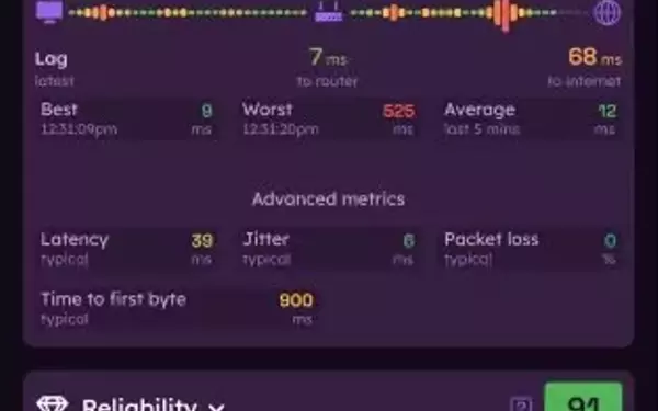 A New Era in Internet Connection Monitoring: Introducing Orb