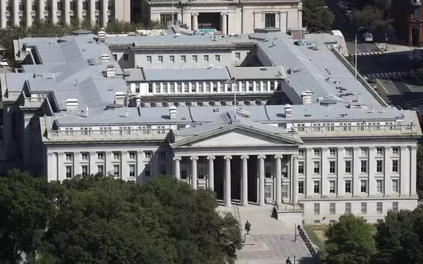 Market Reactions to Moody's U.S. Debt Warning
