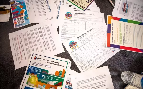 Denver's Future: Unveiling the Vibrant Denver Bond Initiative