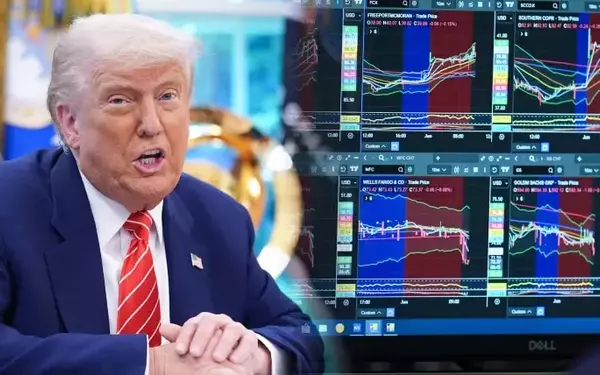 Global Trade and Economic Turmoil: A Closer Look at Recent Developments