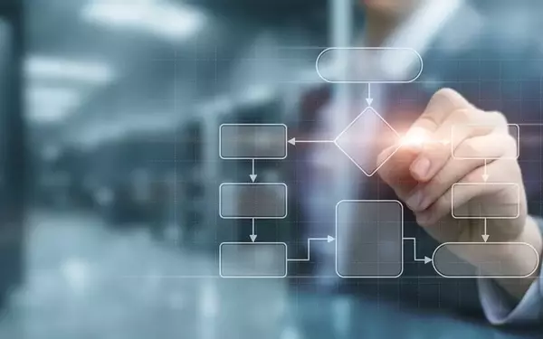 Revolutionizing Operations: The Impact of AI on Workload Automation