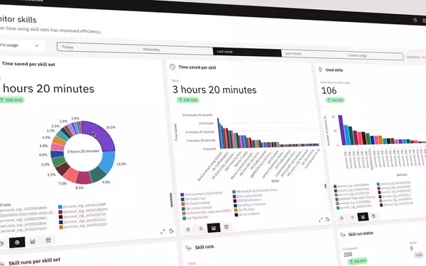 IBM's Vision for Autonomous AI: Orchestration and Ethical Implementation