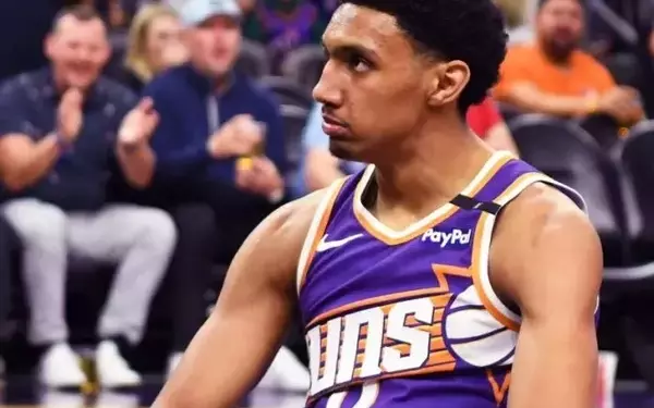 Ryan Dunn's Mindset for NBA Success