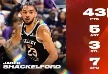 Phoenix Suns Release Jaden Shackelford