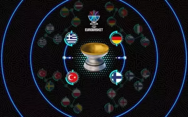 EuroBasket 2025 Semifinals Preview: Clash of Basketball Titans