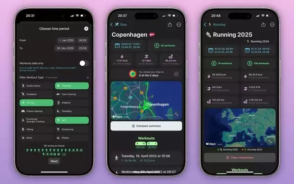 SUMRY: Transforming Apple Watch Activity into Engaging Workout Narratives