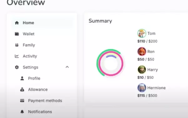 Lootlock: Empowering Parents to Control Kids' Gaming Spending