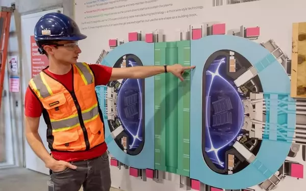 Google DeepMind's Strategic Collaboration with a Fusion Energy Startup: A Deeper Look