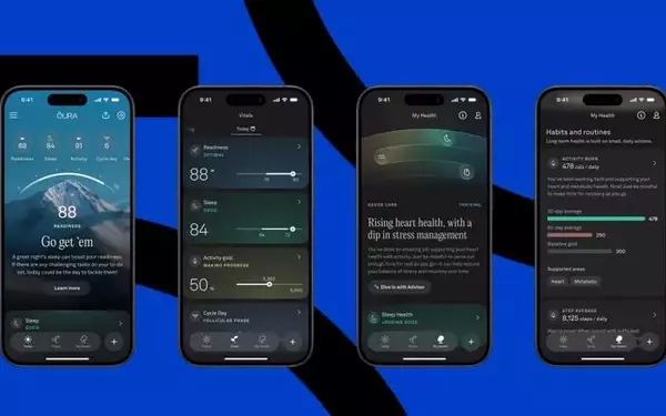 Oura Ring Introduces 'Cumulative Stress' Feature to Combat Burnout