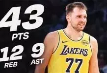 Redick on Lakers' Loss: A Self-Inflicted Wound