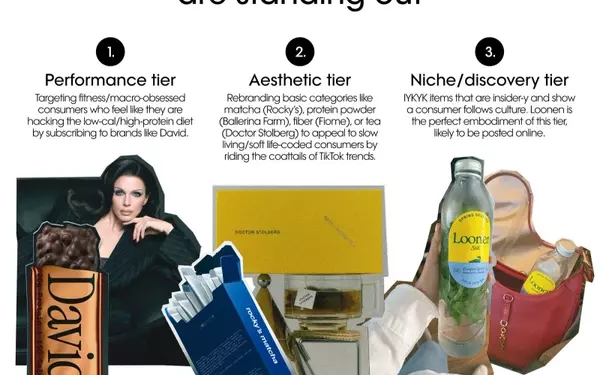 Elevated Marketing Strategies: How CPG Brands Are Embracing Fashion and Wellness