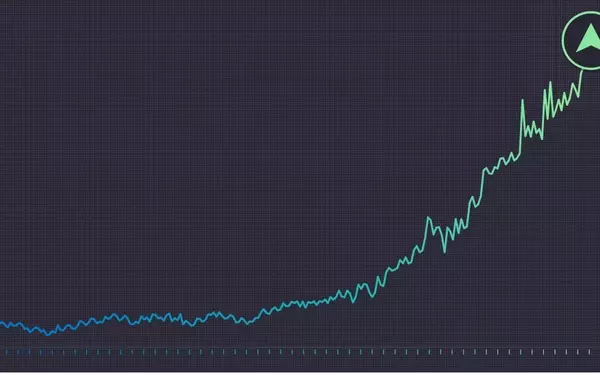 Monster Beverage's Stock Split: A Growth Indicator, Not a Standalone Event